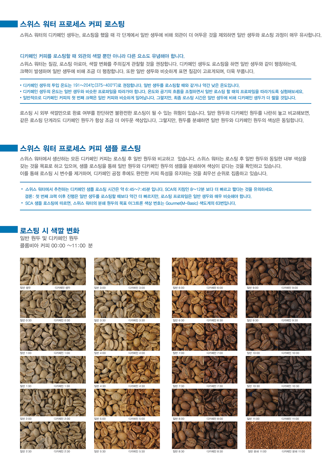 SW-Korean-Brochure_1100_140051.jpg